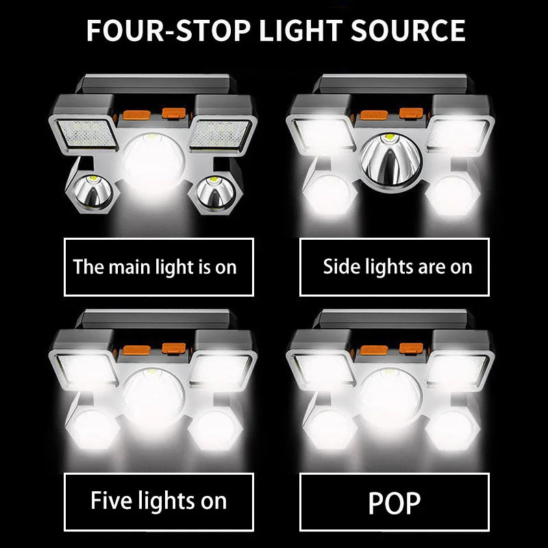 USB Rechargeable Headlamp Portable 5LED Headlight Built In Battery