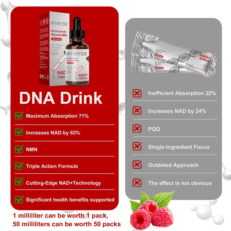 MYMYDE NR1200 - NAD+ Strawberry Flavor Blend Liquid 1.69 Fluid Ounces, Anti-Aging Supplement, Women'S Supplement, Concentration - 50 Mg - No Sugar Added - Vitamins, Dietary Consumer Goods Natural Foods Nutraceuticals Medical & Healthcare Edible Optimum
